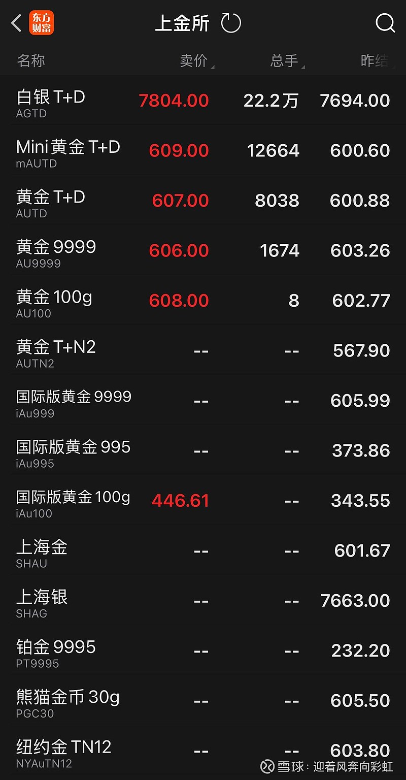 （2025年3月31日）今日纯碱期货最新价格行情查询