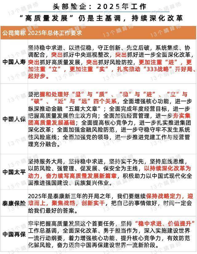 保险有温度,人保有温度_2025年低糖食品行业发展趋势预测：技术驱动、消费分级、渠道革新