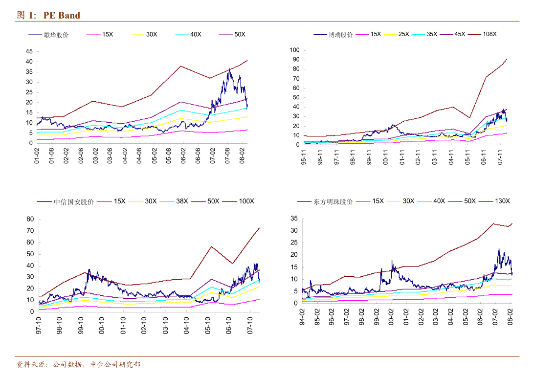 2025年中国政府融资平台发展前景展望：总量趋稳、结构优化、风险分化_保险有温度,人保服务 