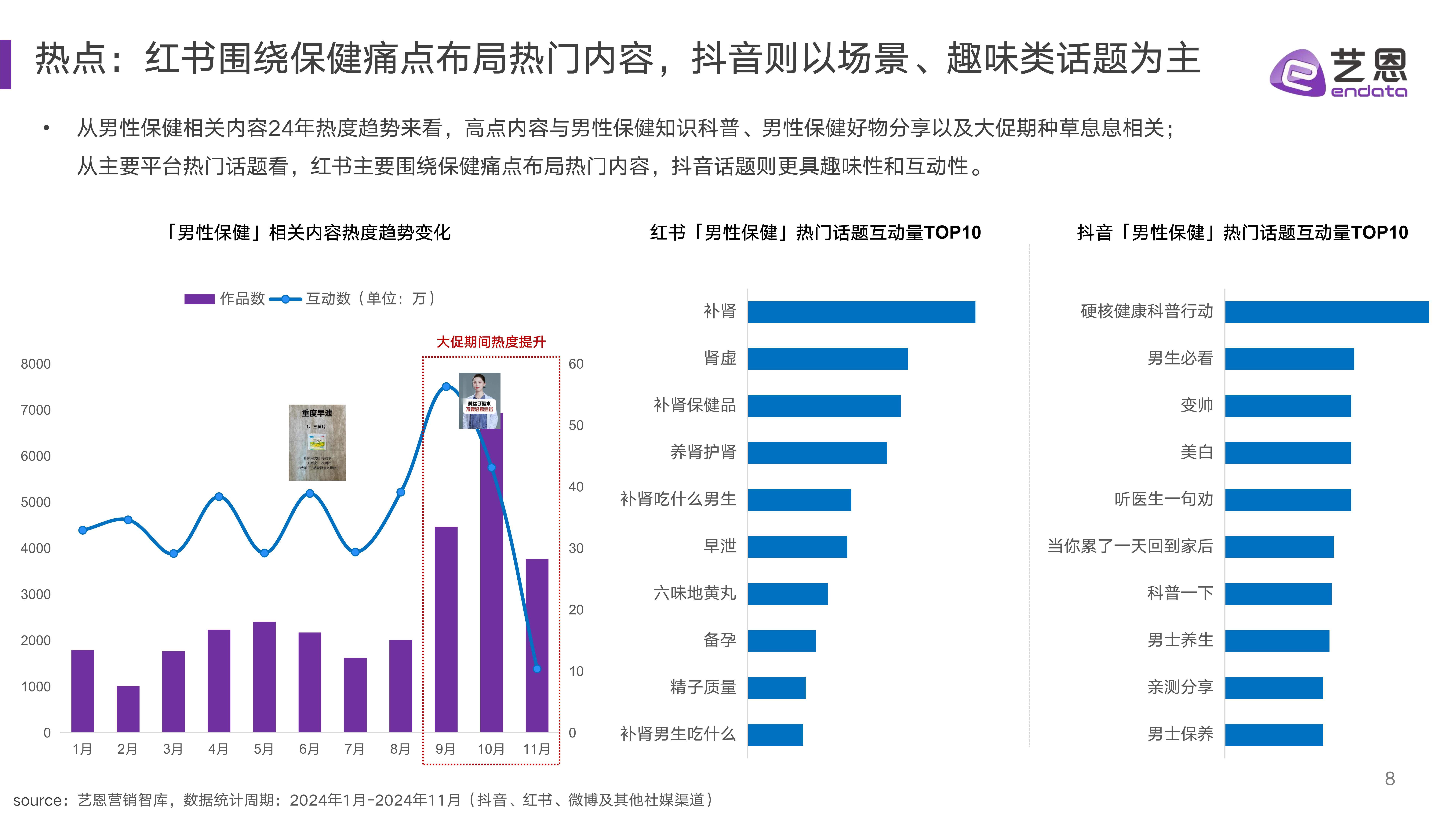2025年食品行业深度调研及发展趋势预测_人保服务 ,人保有温度