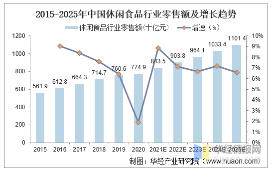 人保伴您前行,人保财险 _2025中国索道缆车行业市场发展趋势及未来前景分析