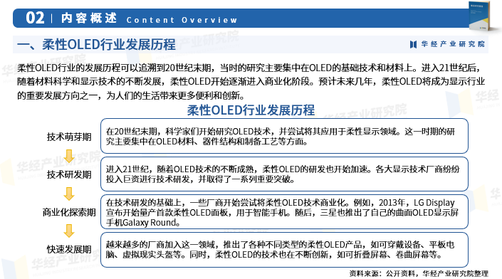 2024年半导体功率器件行业发展现状、竞争格局及未来发展趋势与前景分析_人保财险政银保 ,人保有温度