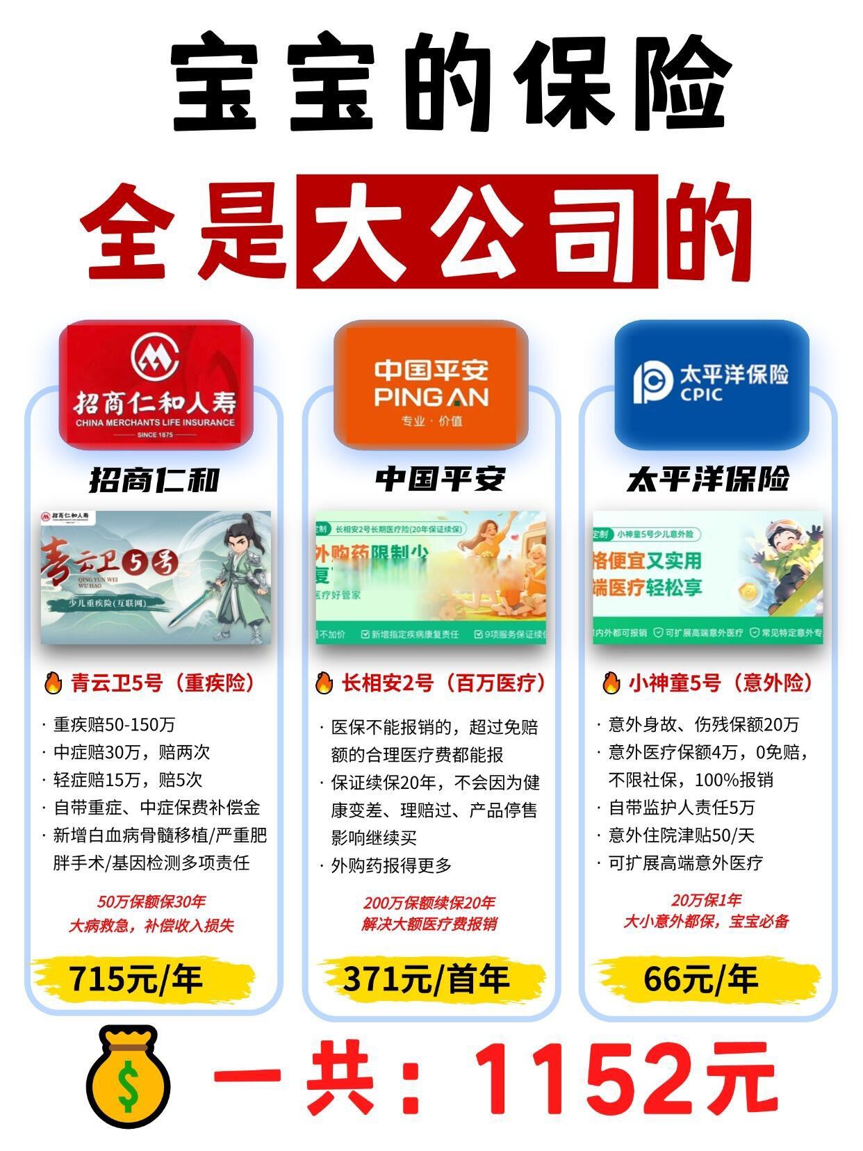 人保车险   品牌优势——快速了解燃油汽车车险,人保伴您前行_中国孕妇奶粉行业：2025创新呈现三大趋势