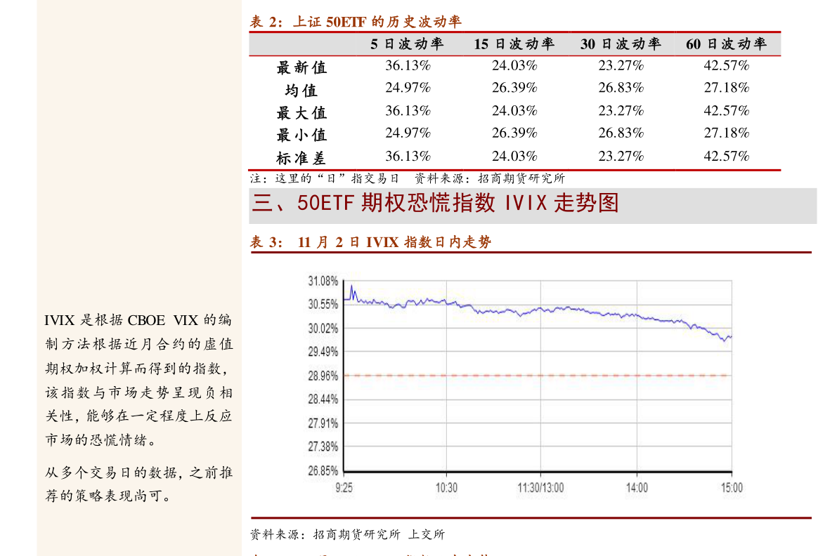 （2025年4月7日）今日甲醇期货最新价格行情查询