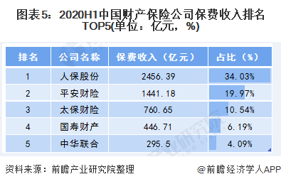 人保车险,人保财险 _2025年中国音乐盒行业发展历程、产业链、市场规模、细分市场
