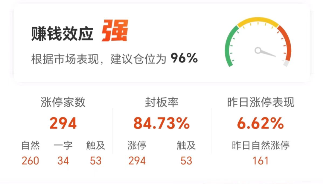 华立股份4月8日龙虎榜数据