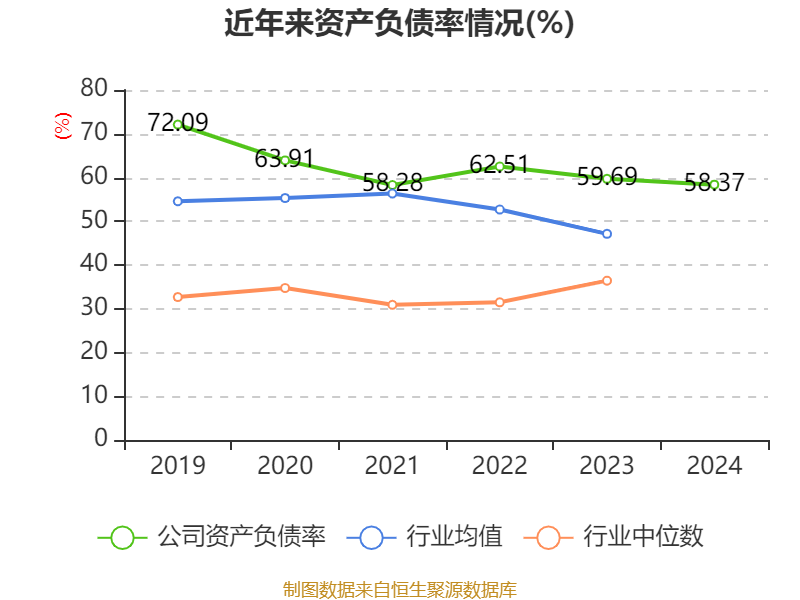 敦煌种业涨停，上榜营业部合计净卖出2246.71万元