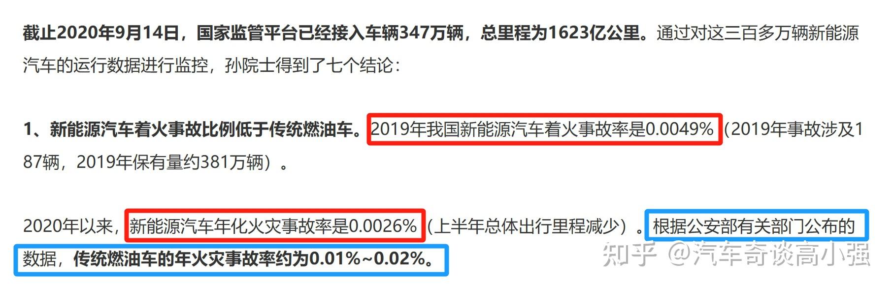新能源采用非常规的车用燃料作为动力来源的汽车：2025—2030年中国新能源汽车行业全景调研与发展战略研究_人保服务 ,人保财险政银保 