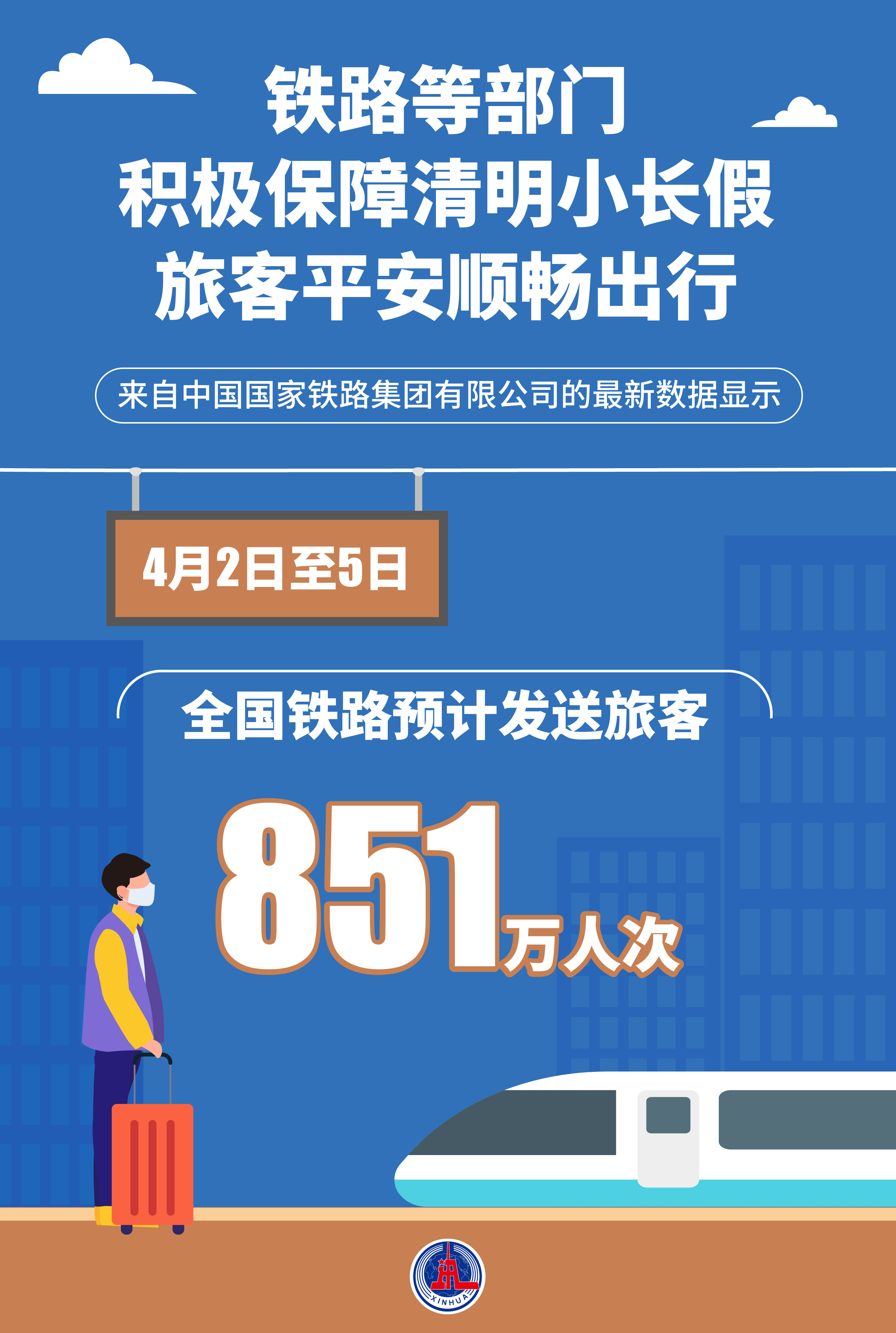 人保服务 ,拥有“如意行”驾乘险，出行更顺畅！_2025年中东能源行业现状与发展趋势分析