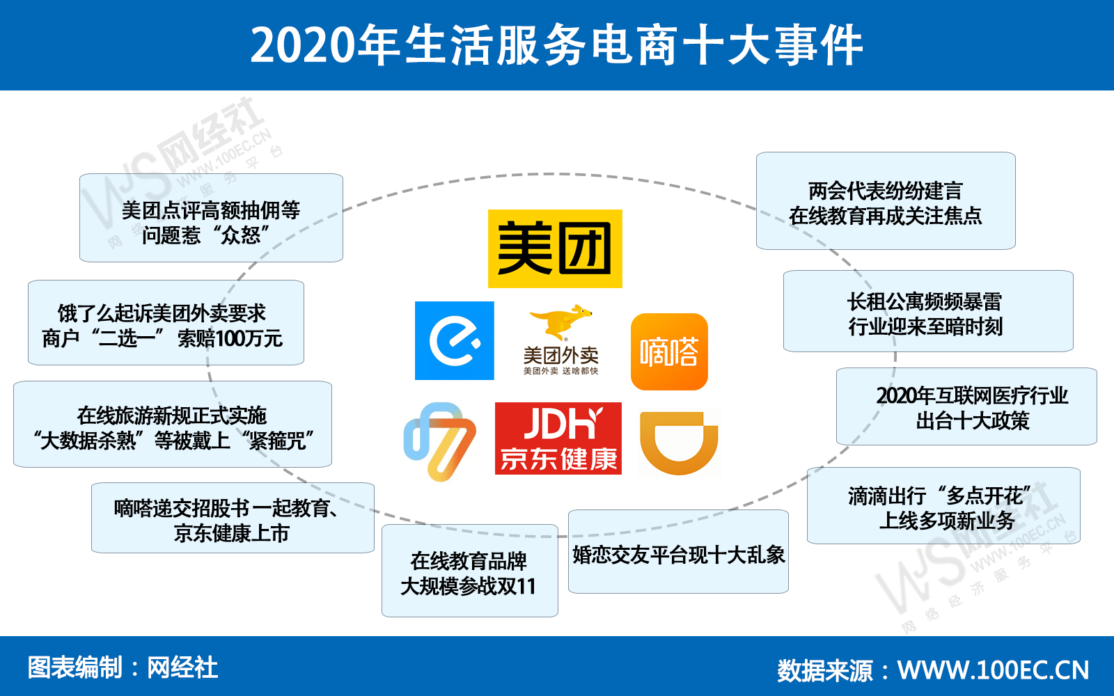 陈礼腾：数字教育行业战略分水岭正在显现