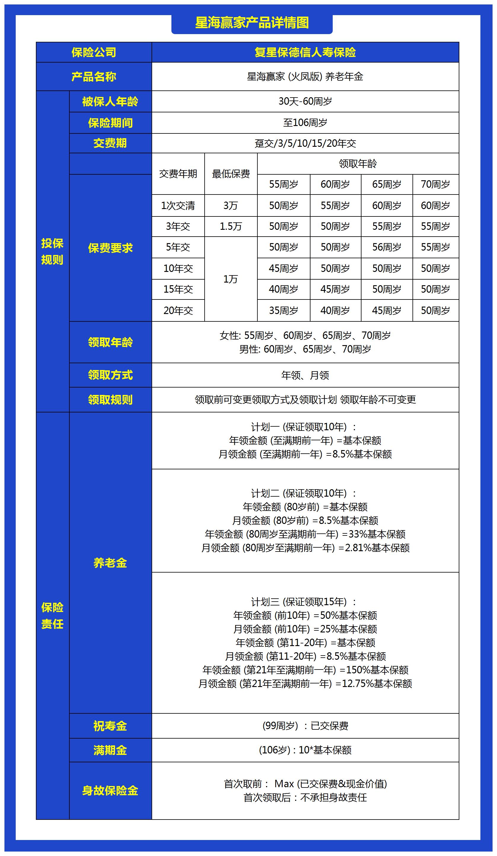 深度解析2025 - 2030北美电子产品市场：全景洞察与趋势预测_保险有温度,人保财险政银保 