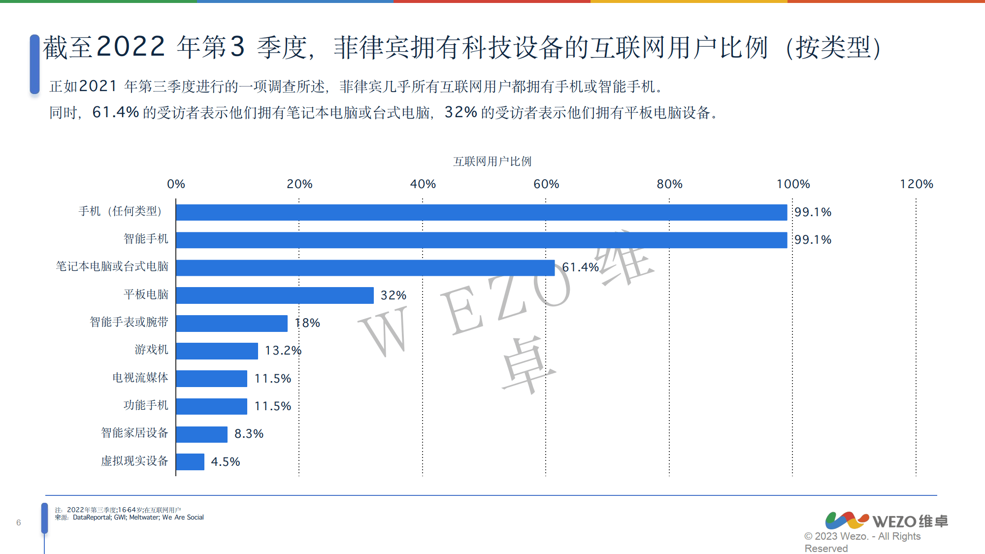 深度解析2025 - 2030北美电子产品市场：全景洞察与趋势预测_保险有温度,人保财险政银保 