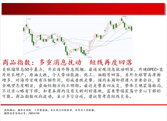 4月10日纯碱期货持仓龙虎榜分析：多空双方均呈离场态势