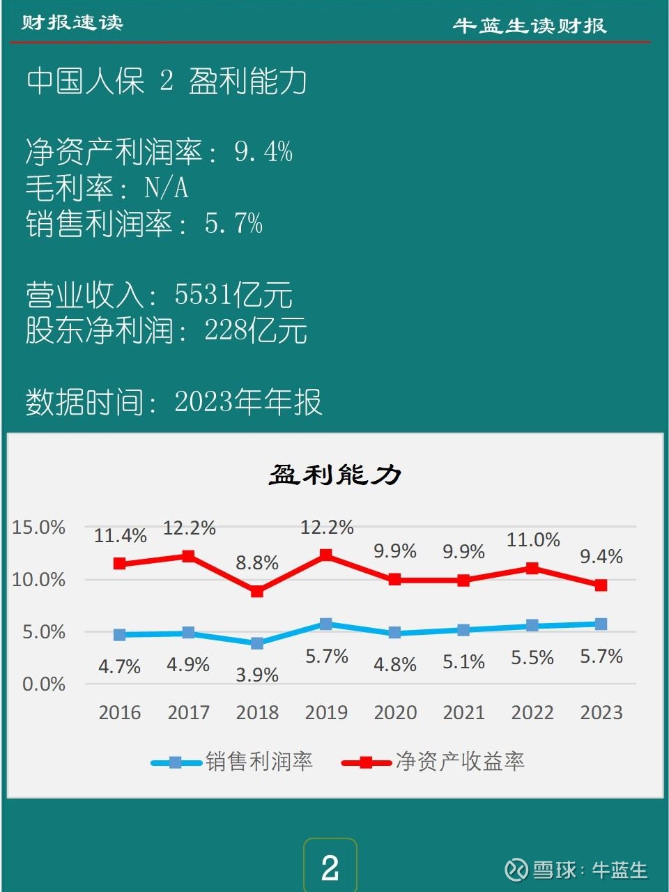 人保服务 ,人保伴您前行_中国真空压缩袋行业：2025龙头企业引领，中小企业竞争激烈