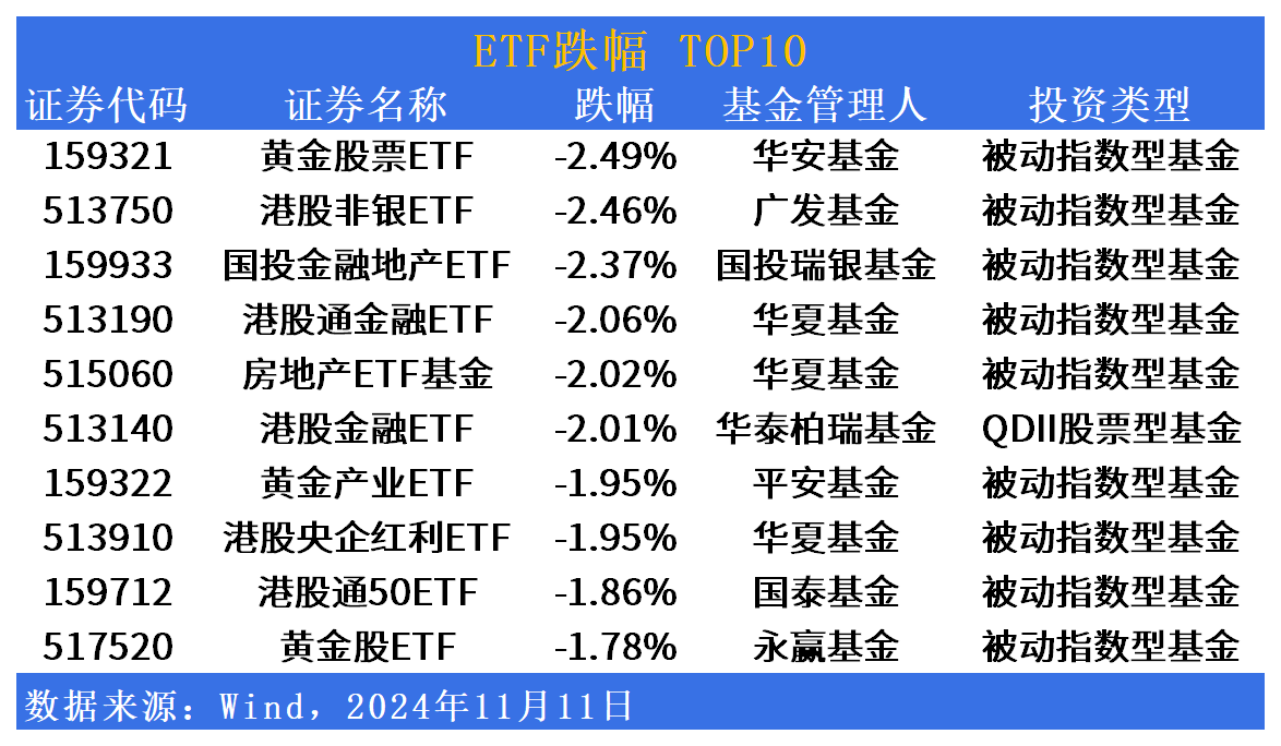 半导体材料板块活跃 八大概念股盘点