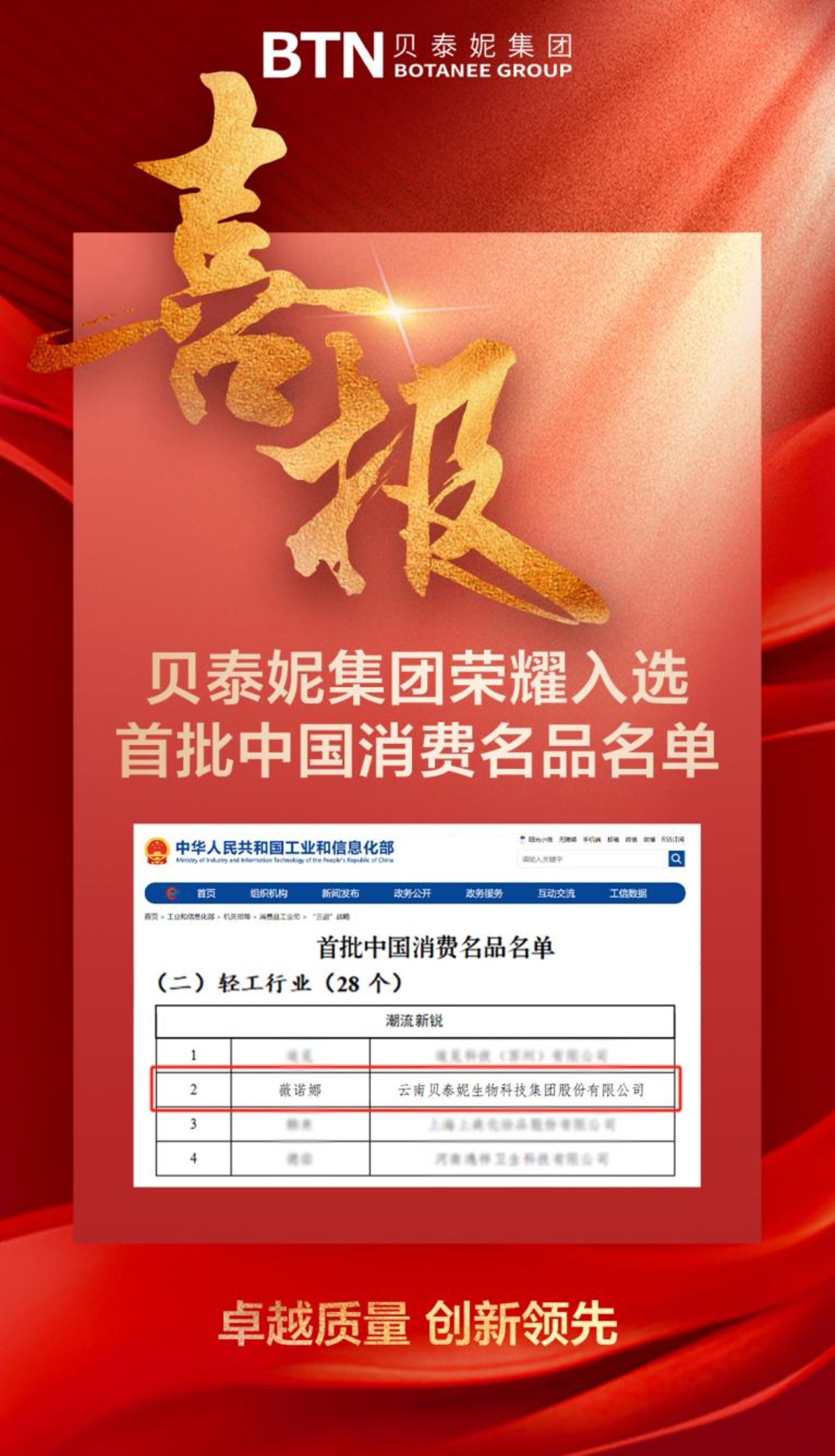 工信部发布首批中国消费名品名单