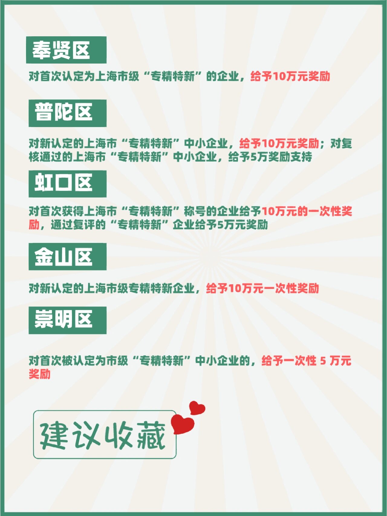 上海：加强专精特新专板建设，提升多层次资本服务专精特新中小企业的能力