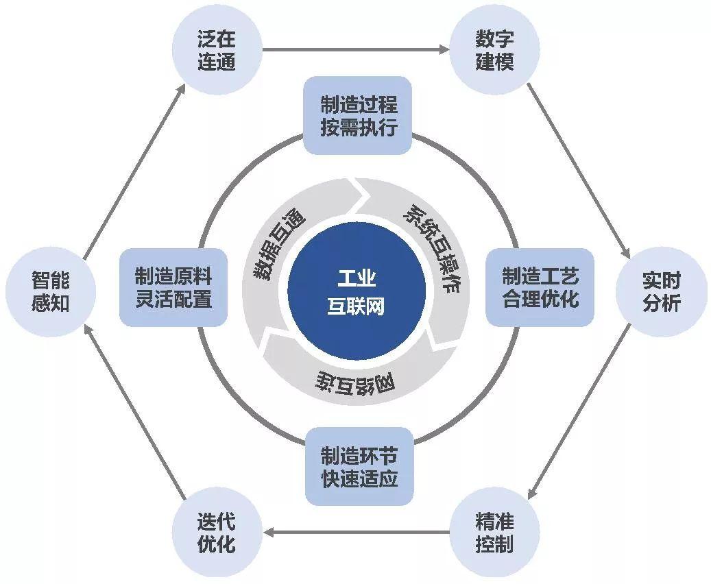 四部门：加大体育用品制造业、体育服务业等领域金融供给力度