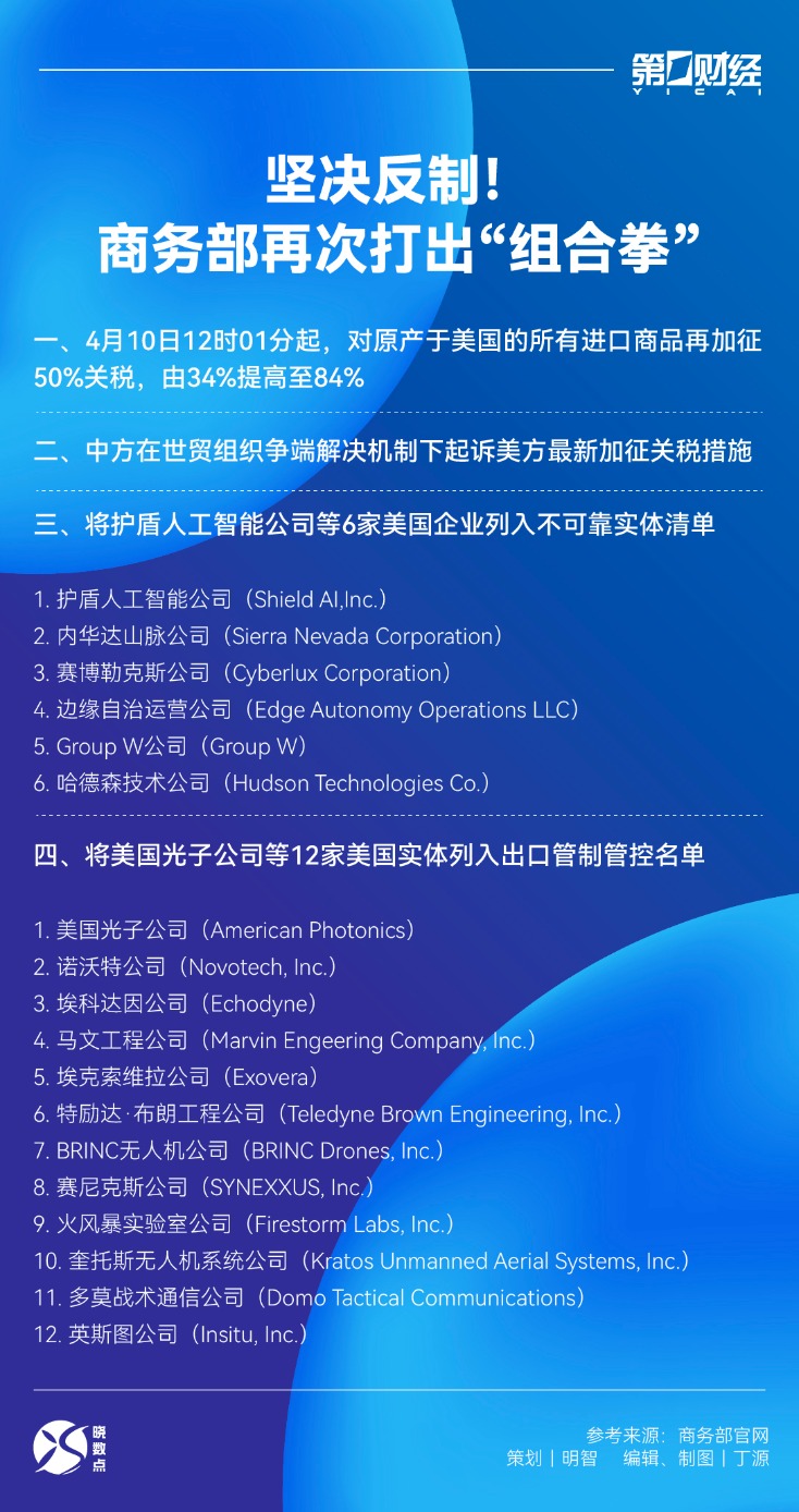 商务部：倘若美方执意继续实质性侵害中方权益，中方将坚决反制，奉陪到底