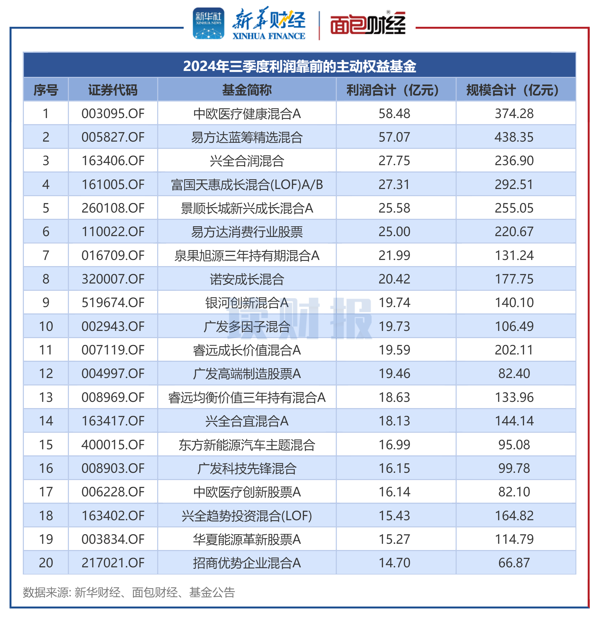 穗恒运A发布首季预增公告 净利润同比增长155.00%~244.00%
