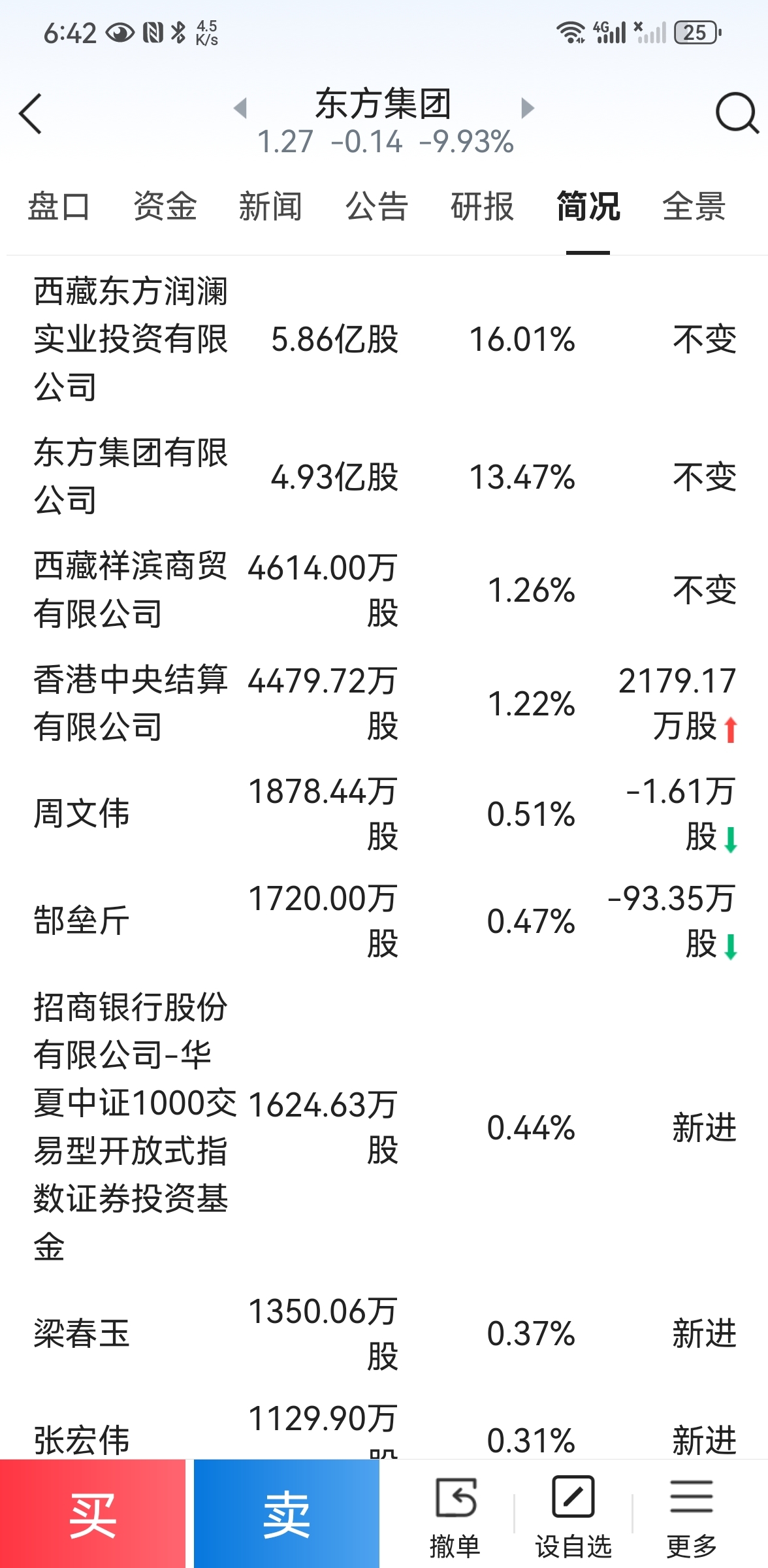 保险集团并表管理迎新规 监管要求优化投资结构、控制成员公司数量