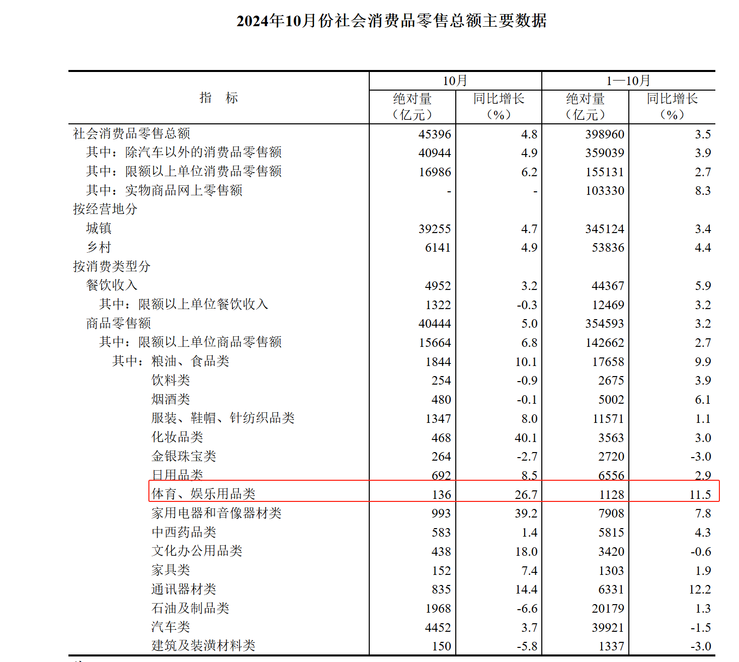 4月15日洪兴股份涨停：IP经济/谷子经济，纺织服装，跨境电商概念热股