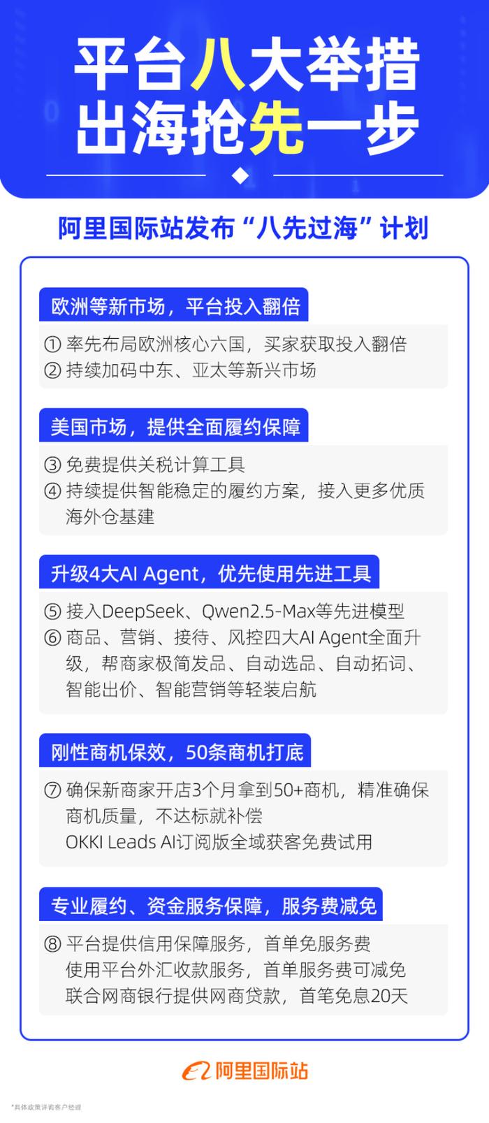 阿里国际站：派出数千名小二奔赴外贸产业带 支持中小外贸商家