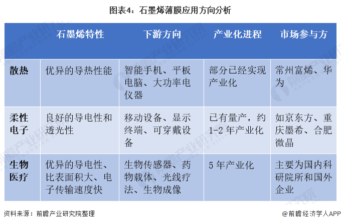 2025年柔性电子行业现状与发展趋势分析_人保车险   品牌优势——快速了解燃油汽车车险,人保护你周全