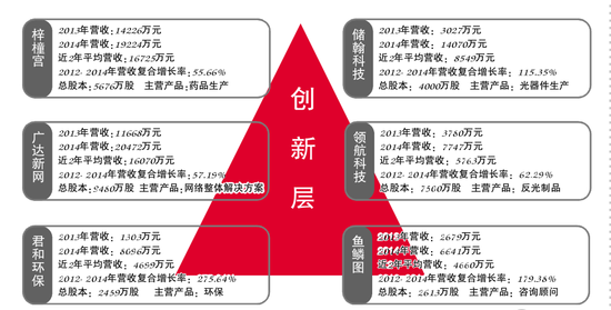 新三板创新层公司北直通航中标2025年河间市林业有害生物防治项目