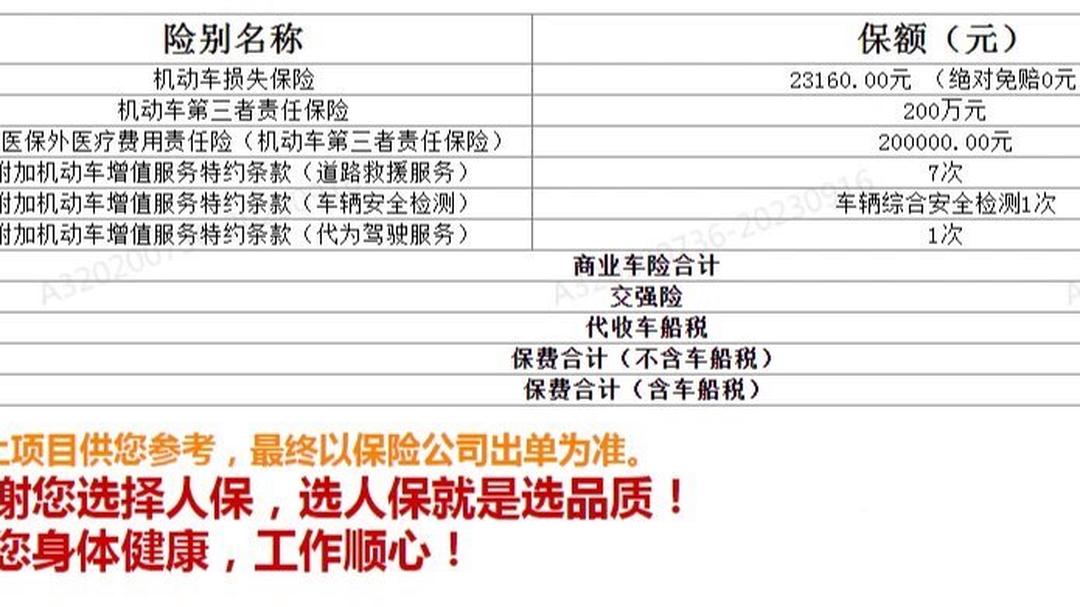 人保车险   品牌优势——快速了解燃油汽车车险,人保伴您前行_2025年北美绿色经济行业投资价值研究：技术深化+产业协同