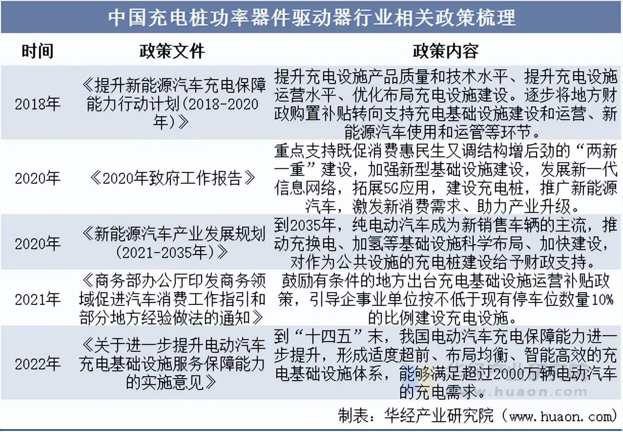 光伏与半导体双轮驱动，2025年单晶硅行业投资价值研究_拥有“如意行”驾乘险，出行更顺畅！,人保护你周全