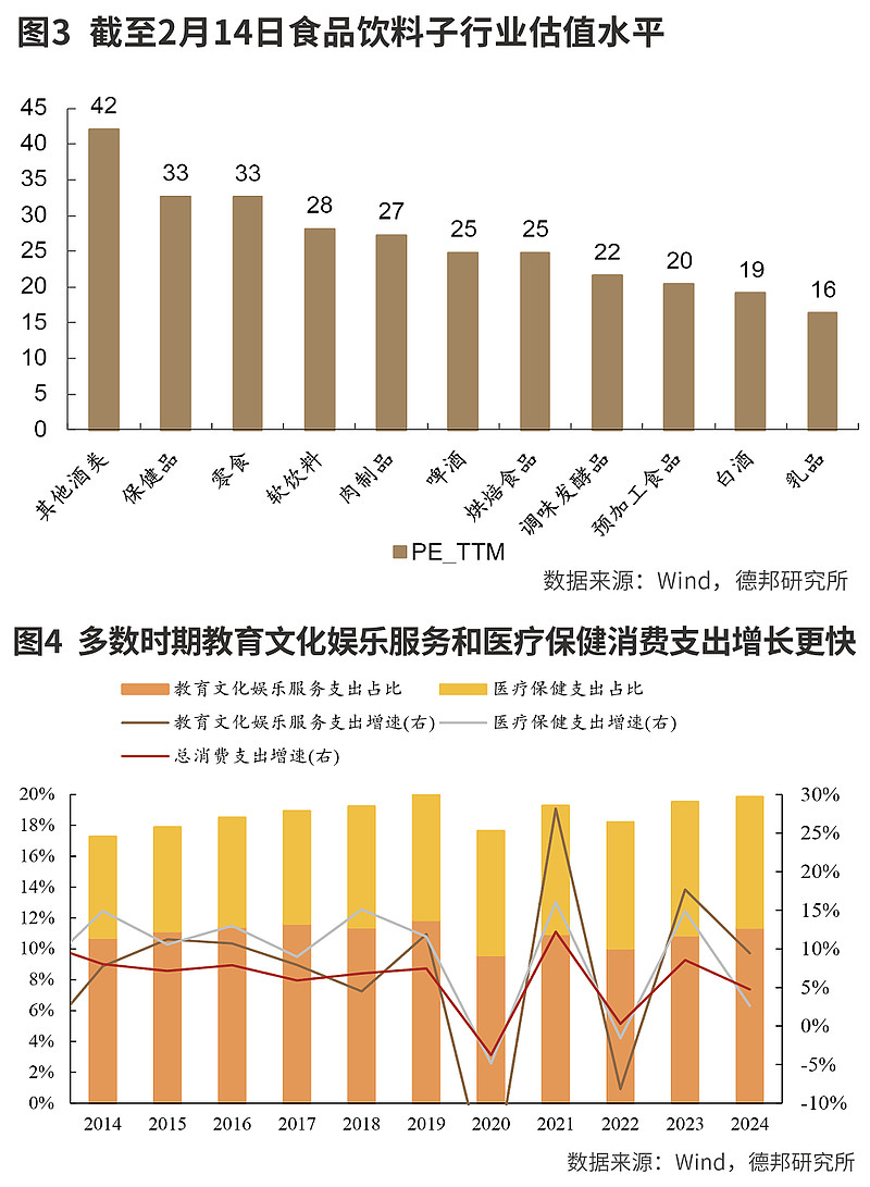 连续三年业绩稳中有进！直击中国银河证券业绩会