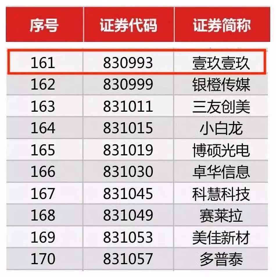 新三板创新层公司金穗隆中标韩山师范学院多功能一体机（批量）集采合同