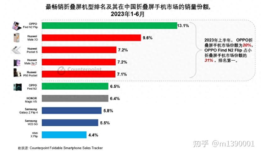 2025年纱线行业竞争格局预测，1300亿市场的破局与重构_人保车险   品牌优势——快速了解燃油汽车车险,人保护你周全