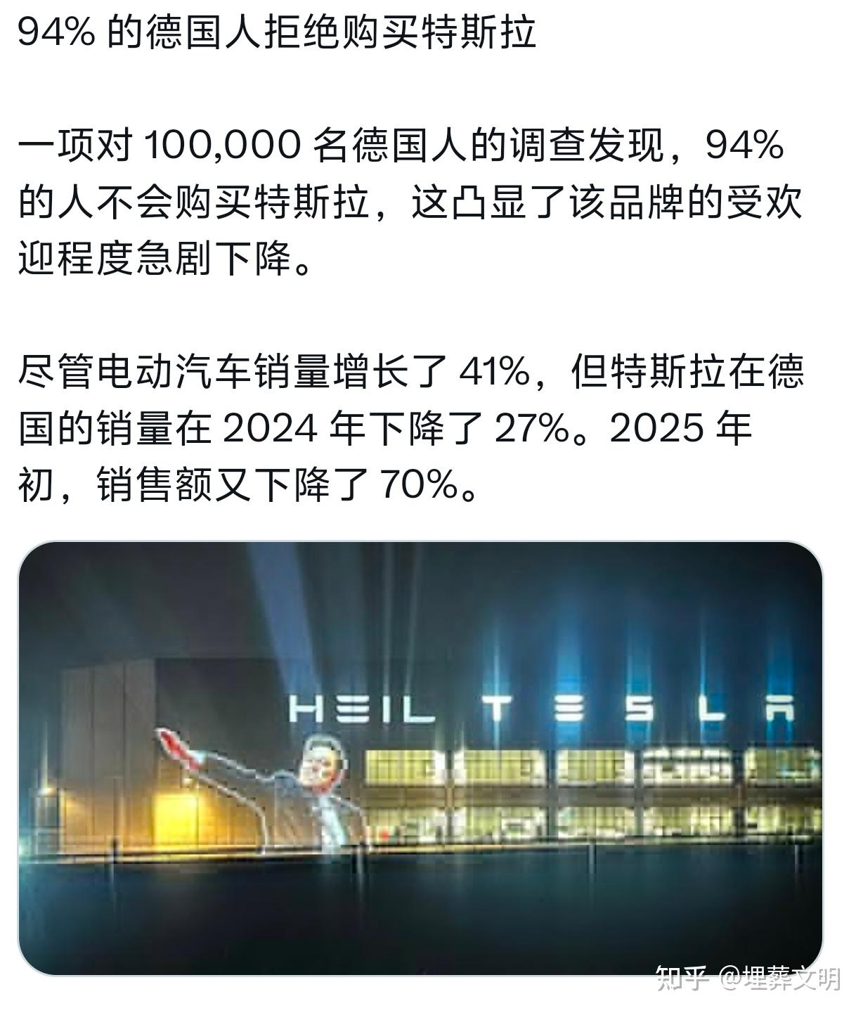 特斯拉欧洲销量全线暴跌，3月以来股价跌17%，发生了什么？