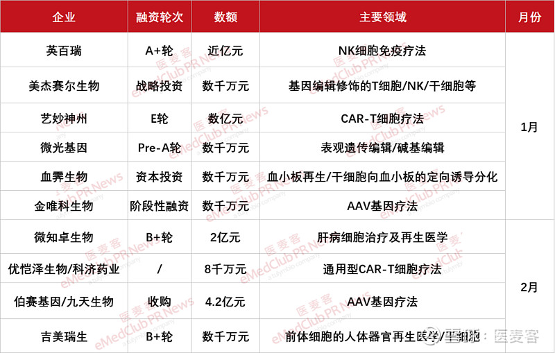 拥有“如意行”驾乘险,出行更顺畅!,人保护你周全_“技术-资本-政策”三重共振下,2025年人形机器人行业风险投资态势