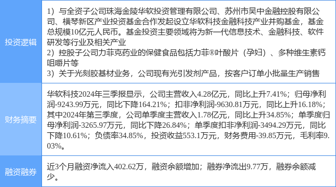 4月22日新晨科技涨停：跨境支付，数字人民币，金融科技概念热股