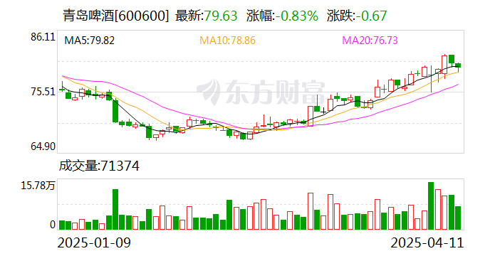 华峰超纤：4月21日召开董事会会议