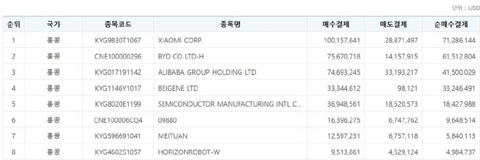 特朗普，突然改口了！黄金大跌，一度跌去近40美元！日本股市涨超2%，韩国、澳洲股市也涨了