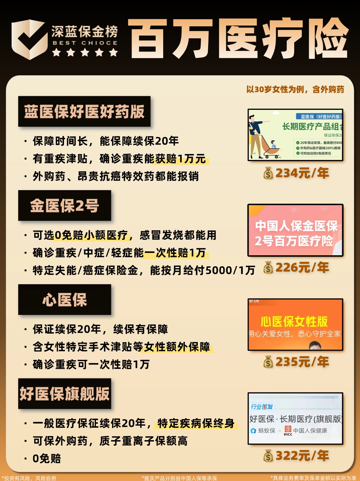 人保车险   品牌优势——快速了解燃油汽车车险,人保财险 _2025年挤奶器行业发展趋势预测：智能化、环保化、数据化