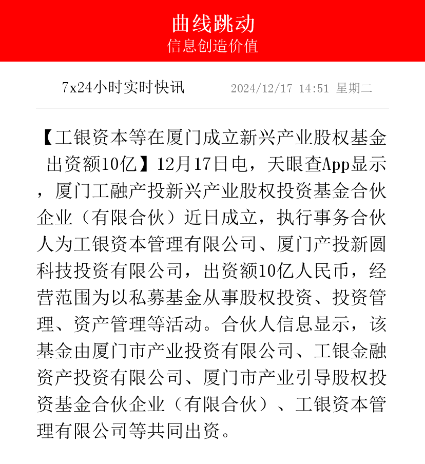隧道股份等在杭州成立股权投资合伙企业，出资额10亿