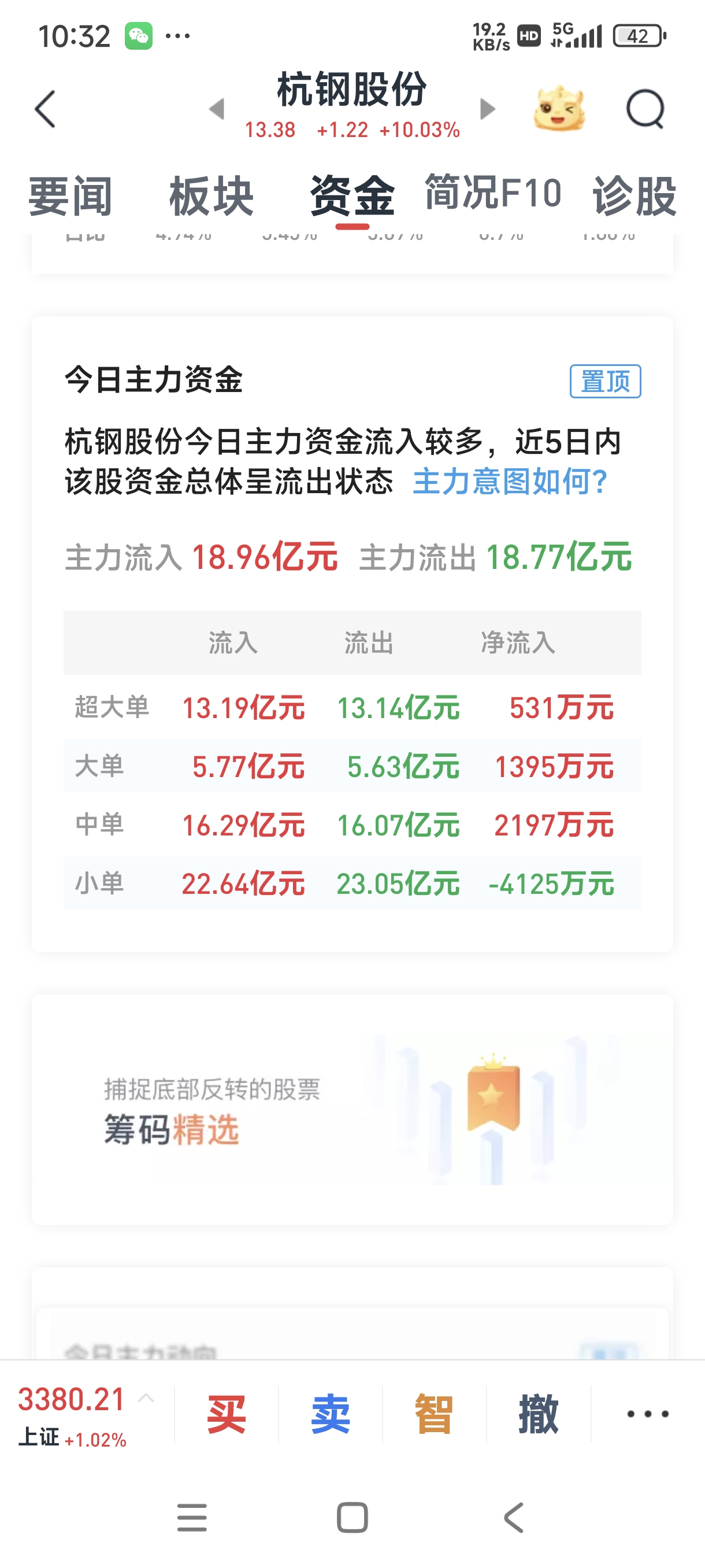 4月23日浙江世宝涨停：线控底盘，新能源车零部件，汽车零部件概念热股