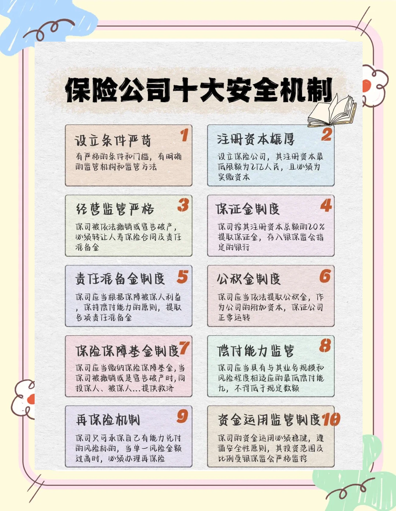保险业打响“利差保卫战”，2.5％预定利率或将终结