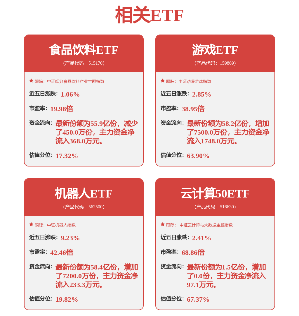 澜起科技：一季度净利润5.25亿元 同比增长135.14%