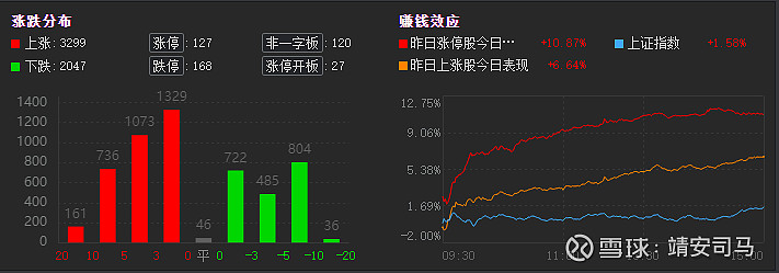 4月24日国芳集团涨停：新零售概念热股
