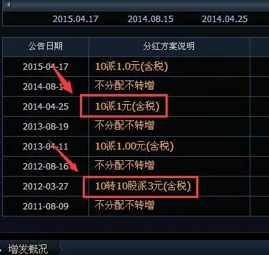 亿田智能披露分配预案：拟10转增3派10元（含税）