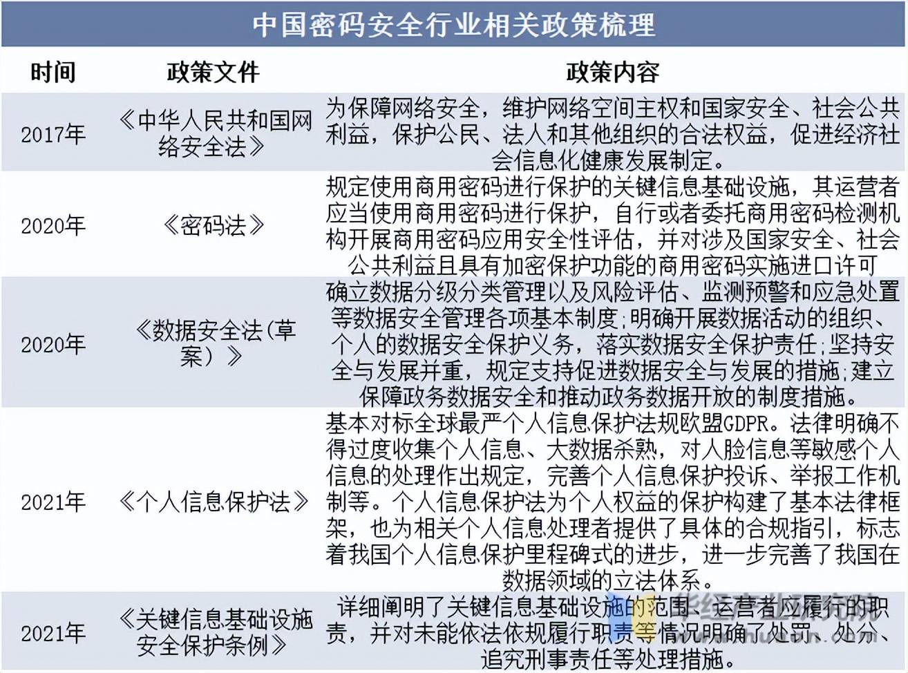 保险信息化行业发展现状及市场规模、未来发展趋势分析2025_人保服务 ,拥有“如意行”驾乘险，出行更顺畅！