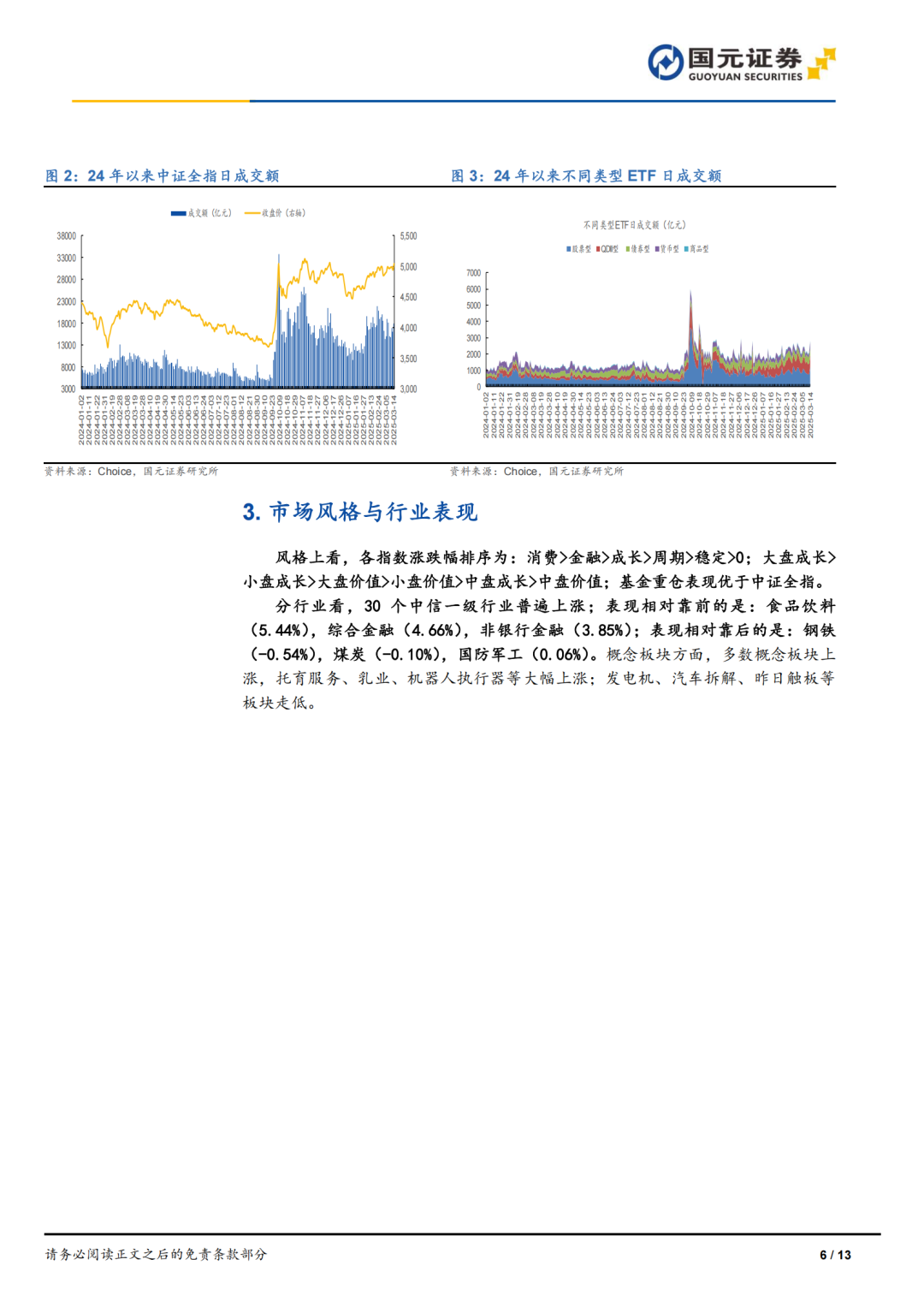 新三板基础层公司君信达科登龙虎榜：2025年4月17日至2025年4月24日涨跌幅累计达到328.57%