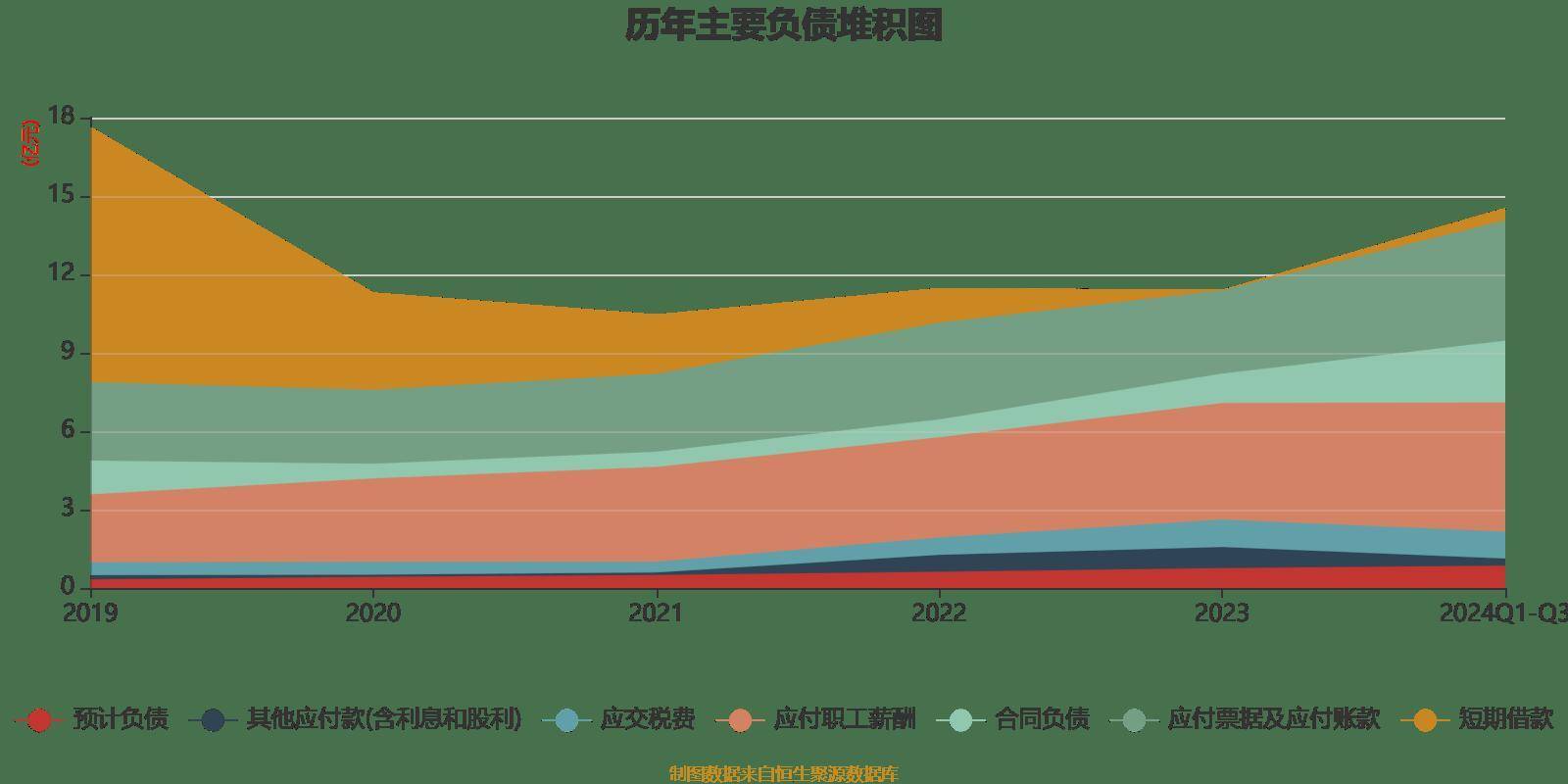 紫金银行：一季度实现归属于上市公司股东的净利润4.22亿元，同比增长4.04%