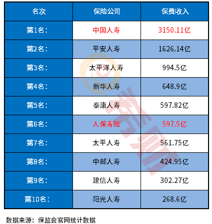 医疗器械产业深度调研及市场规模、未来前景分析2025_人保服务 ,人保服务